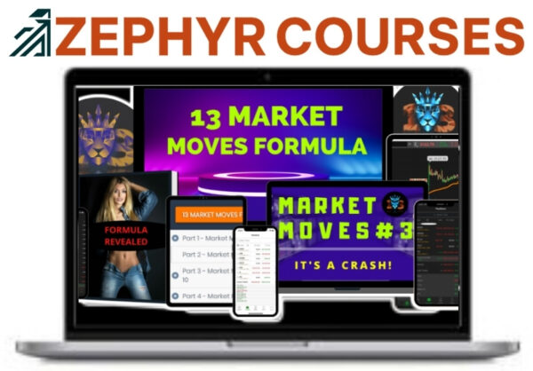 13 Market Moves Formula