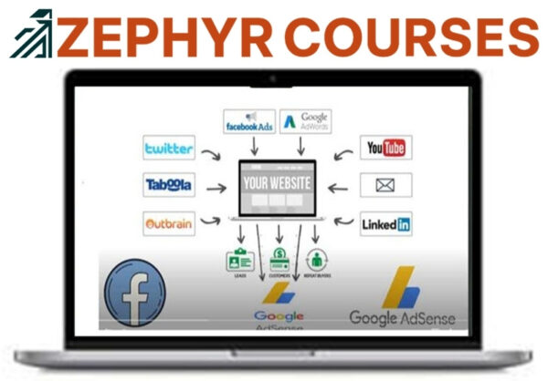 AdSense Arbitrage Course – (Google AdSense + Facebook Ads)