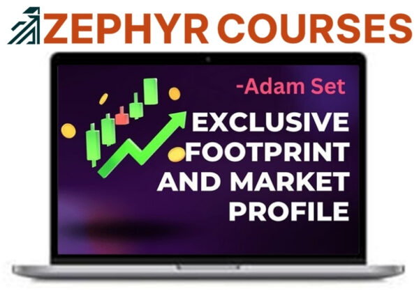 Adam Set – Exclusive Footprint and Market Profile