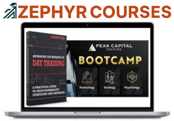 Andrew Aziz – Peak Capital Trading Bootcamp