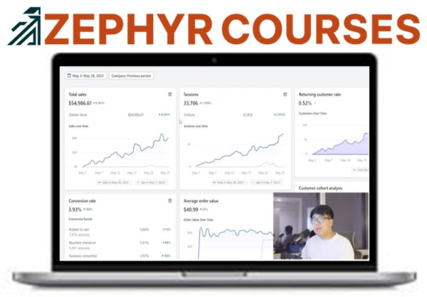 Andrew Yu – A-Z Dropshipping Course