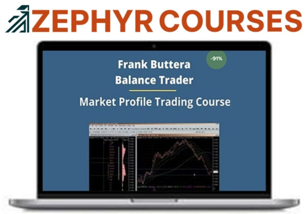 Balance Trader – Market Profile