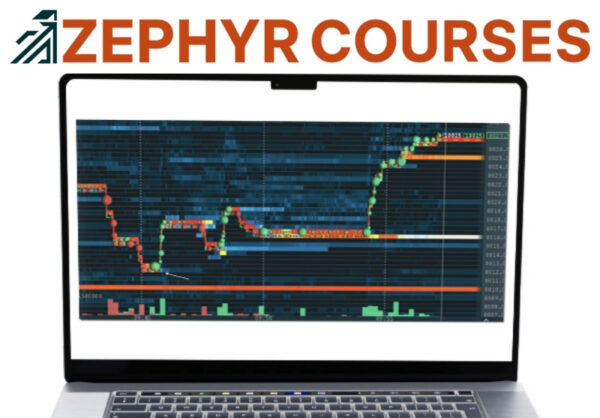 Bitcoin Trading Practice – Order Flow: Outsmart the Market Maker
