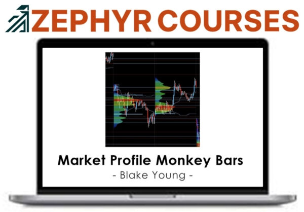 Blake Young – Market Profile Monkey Bars Class