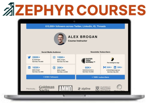 Alex Brogan – The Sovereign Creator: Grow a 6-Figure Audience (Without Leaving Your Day Job)