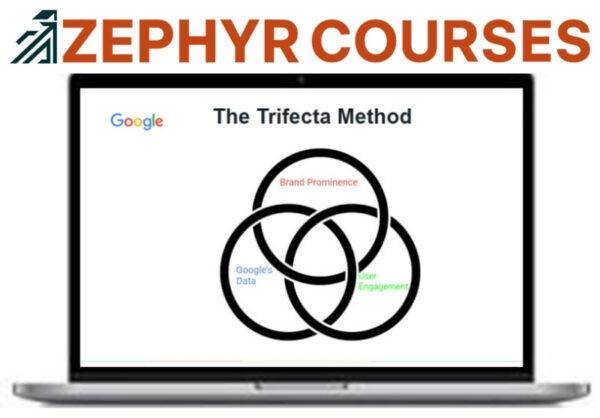 Brock Misner – Ranking Google Business Profiles – The Local Trifecta Method